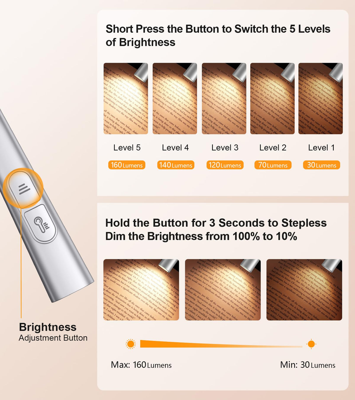 Gritin Book Light, Eye Caring 4-Color&5-Brightness Neck Light Reading Lamp