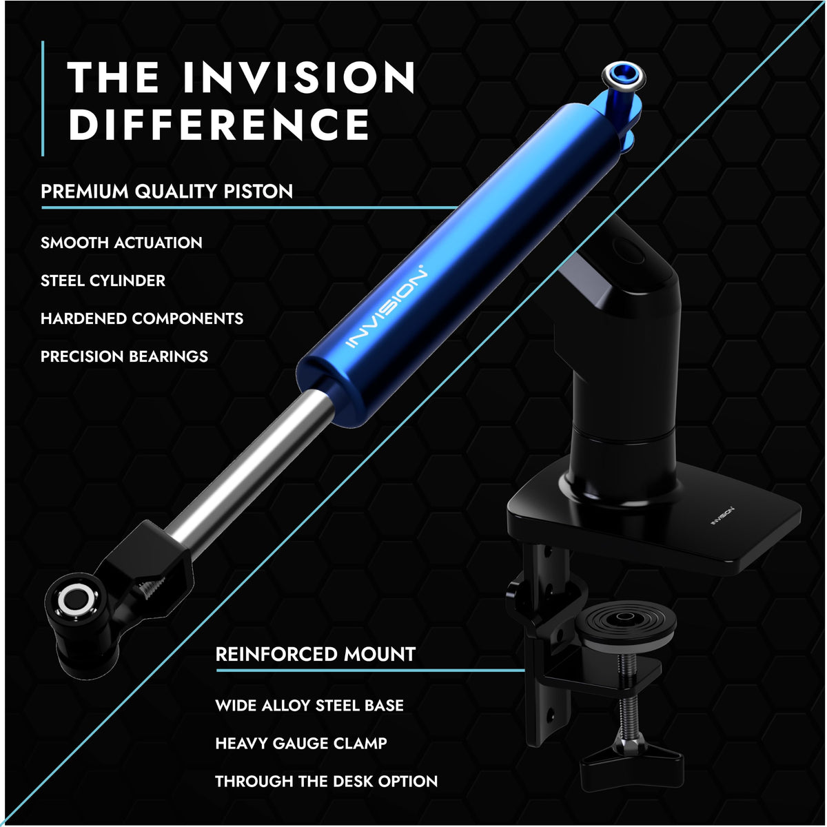 Invision Monitor Arm Desk Mount for 19-32 Inch Screens - VESA 75/100mm Desk Clamp Stand - Tool Free Height Adjustment with Tilt Swivel Rotate - Increased Load Capacity from 2-9kg MX400 Dual Arm