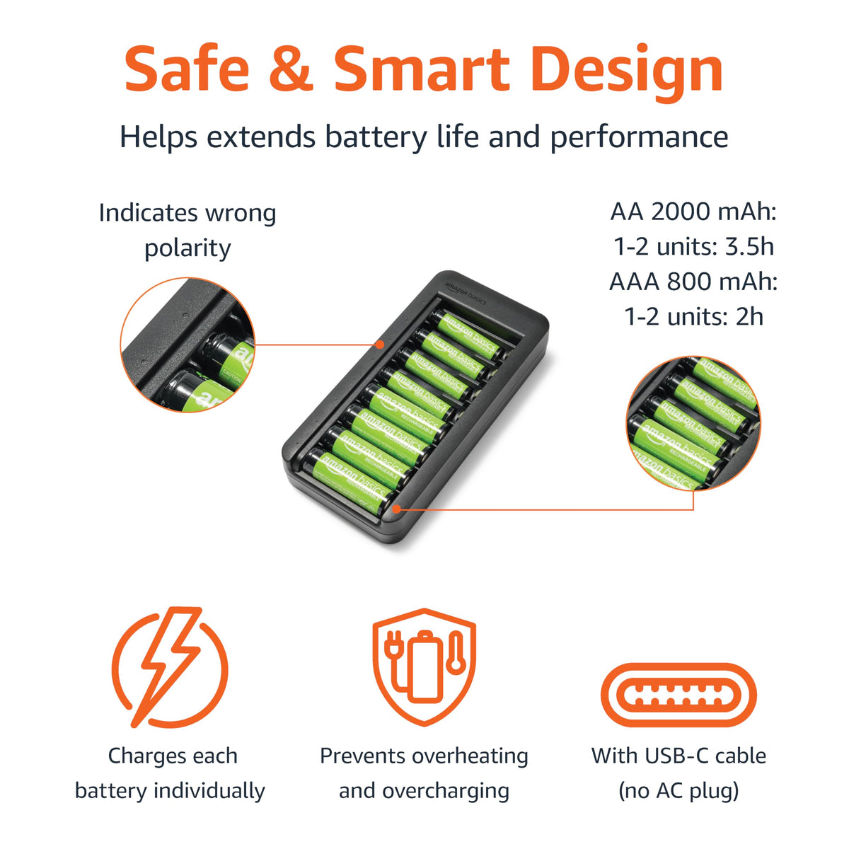 Amazon Basics 4 Slot Ni-MH AA & AAA Battery Charger With Indicator LEDs, With USB Port, Black