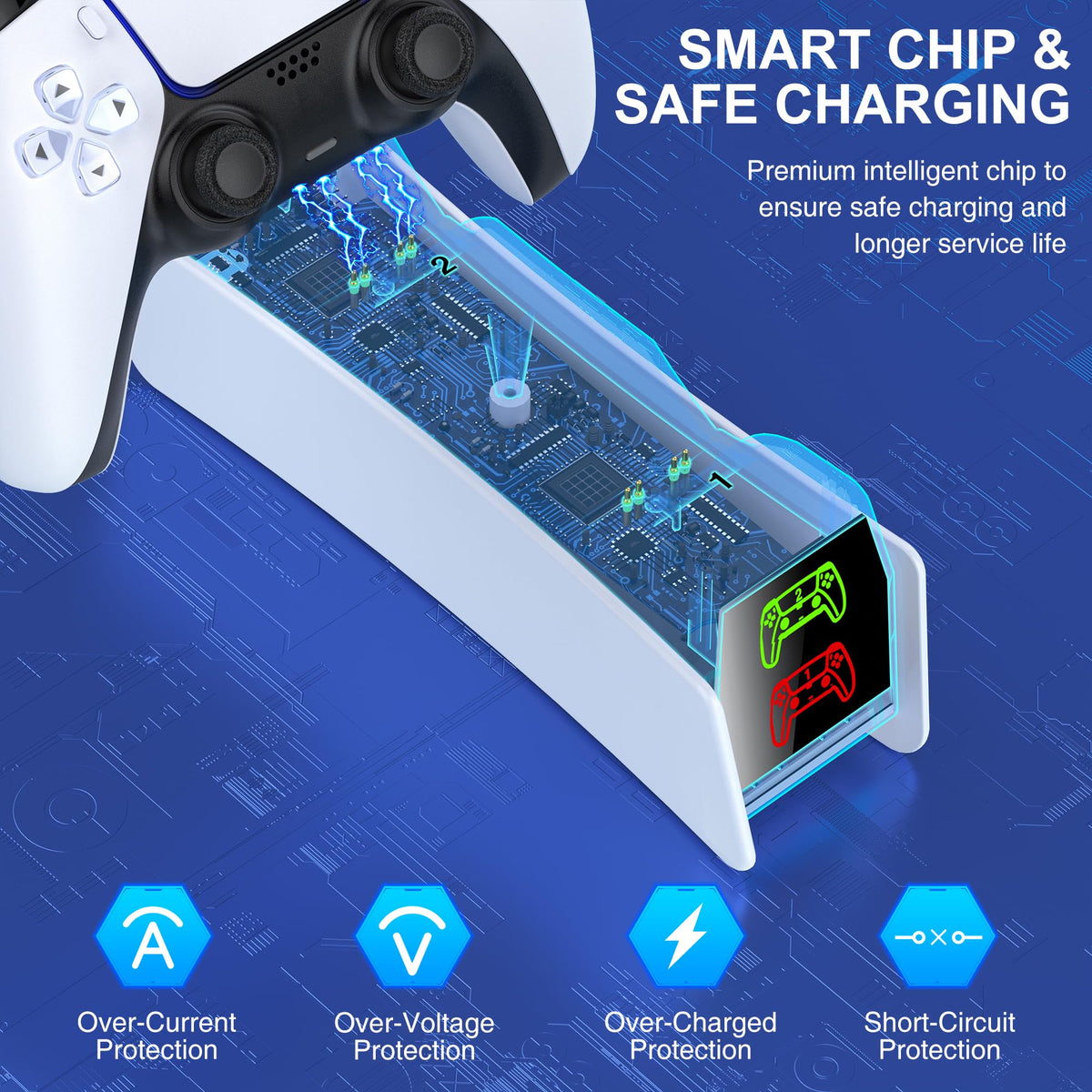 HELLCOOL PS5 Charging Charger for DualSense & Edge, Fast Charge 2 Controllers Simultaneously, Drop&Go No Alignment, LED Indicator with Touch Off, Smart Safety Protection, with 1m USB-C Cable