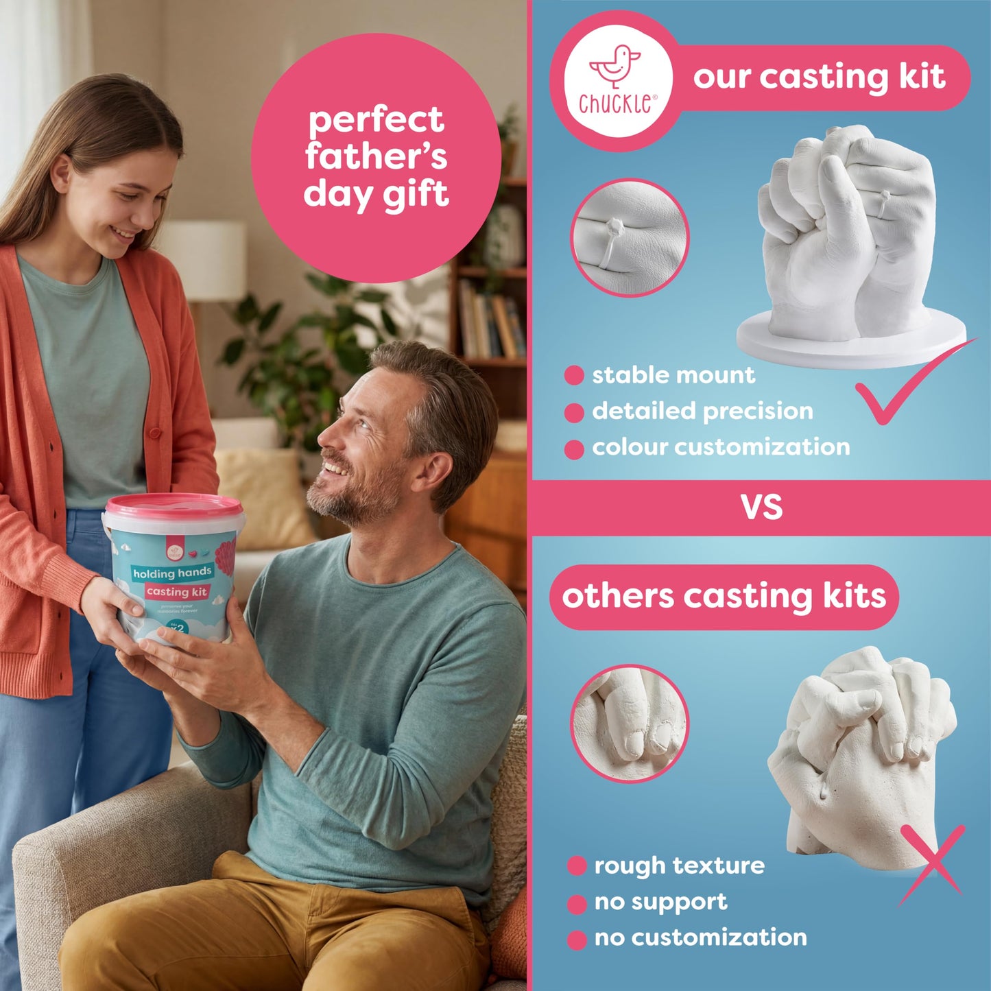 Chuckle Holding Hands Casting Kit with Display Base and Paints - DIY Sculpture 3D Plaster Hand Mould Statue Unique Keepsake Gift for Couples, Anniversaries, and Weddings