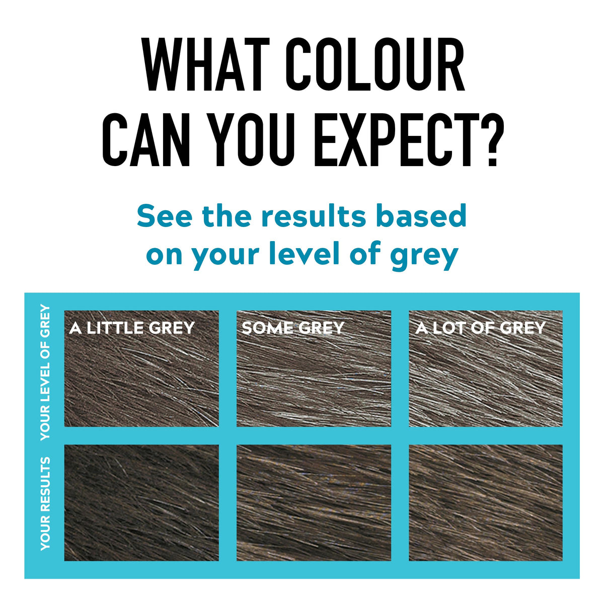 Just for men Moustache & Beard Dark Brown Dye, Eliminates Grey for a Thicker & Fuller Look M45