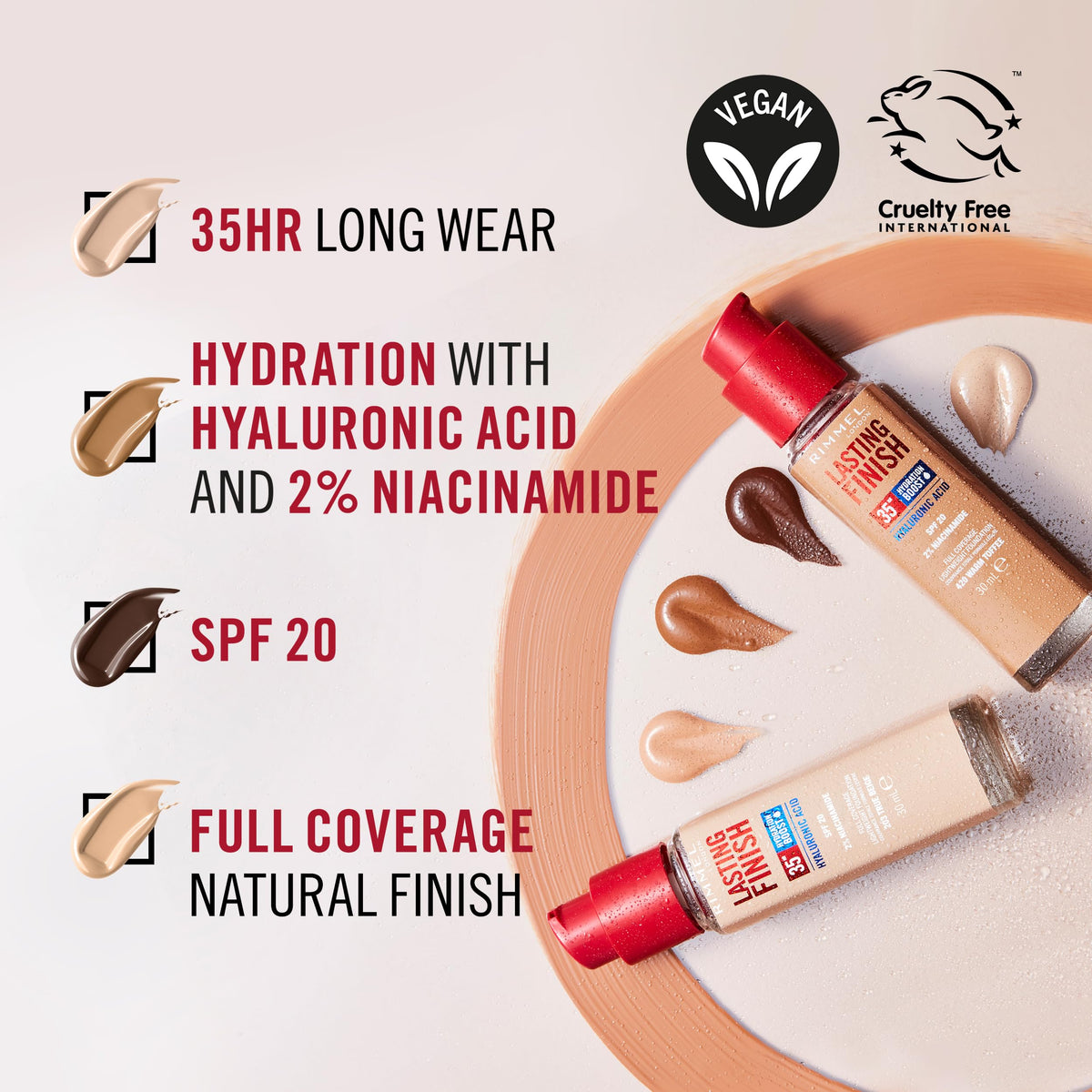 Rimmel Lasting Finish 35Hr Foundation 300 Sand, Full Coverage, Hydrating, SPF20, Hyaluronic Acid, Vitamin E, 2% Niacinamide, All Day Wear, Vegan, Cruelty Free