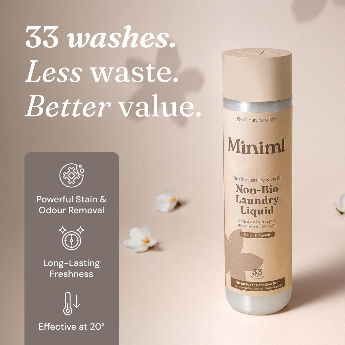 Miniml Eco Laundry Liquid Washing Detergent 5L Refill – Fresh Linen
