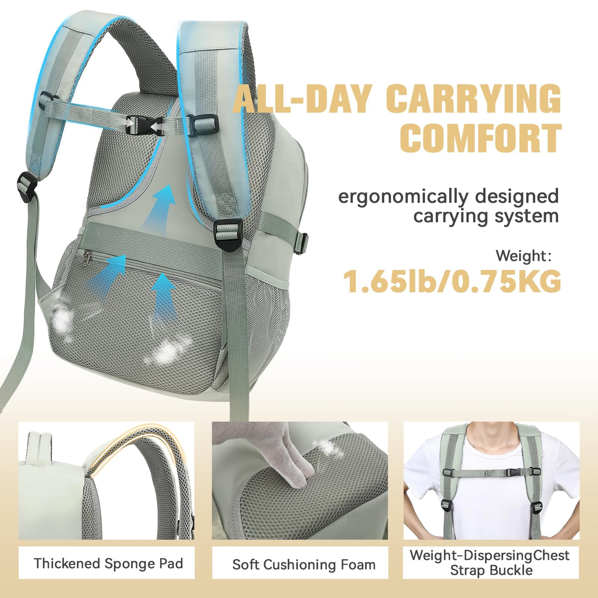 Lossga Ryanair Cabin Bags 40x30x20 Underseat Carry-ons Travel Backpack (Pack of 2)
