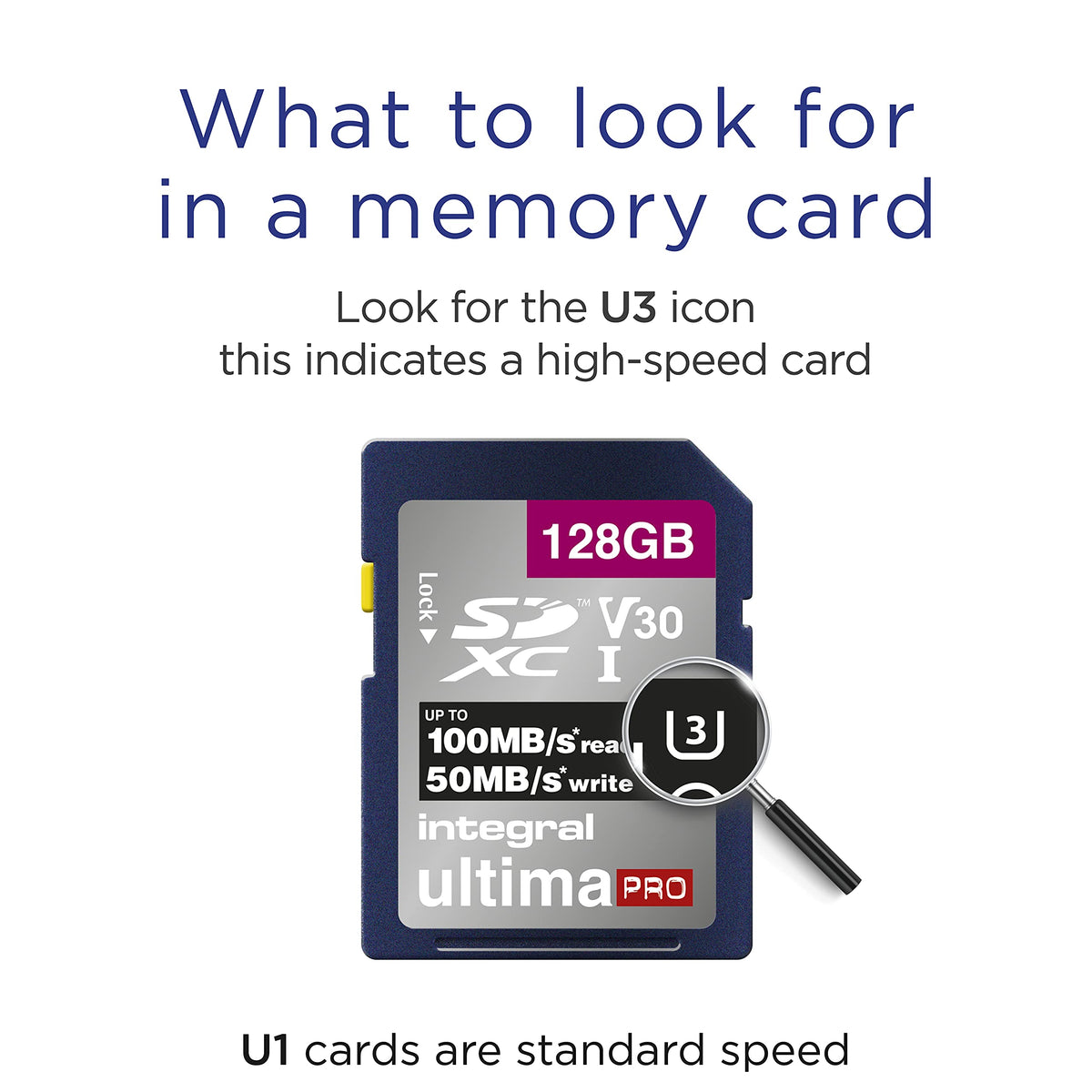 Integral 64GB SD Card 4K Ultra-HD Video High Speed SDXC V30 UHS-I U3 Class 10 Memory Card up to 100MB/s, Color May Vary