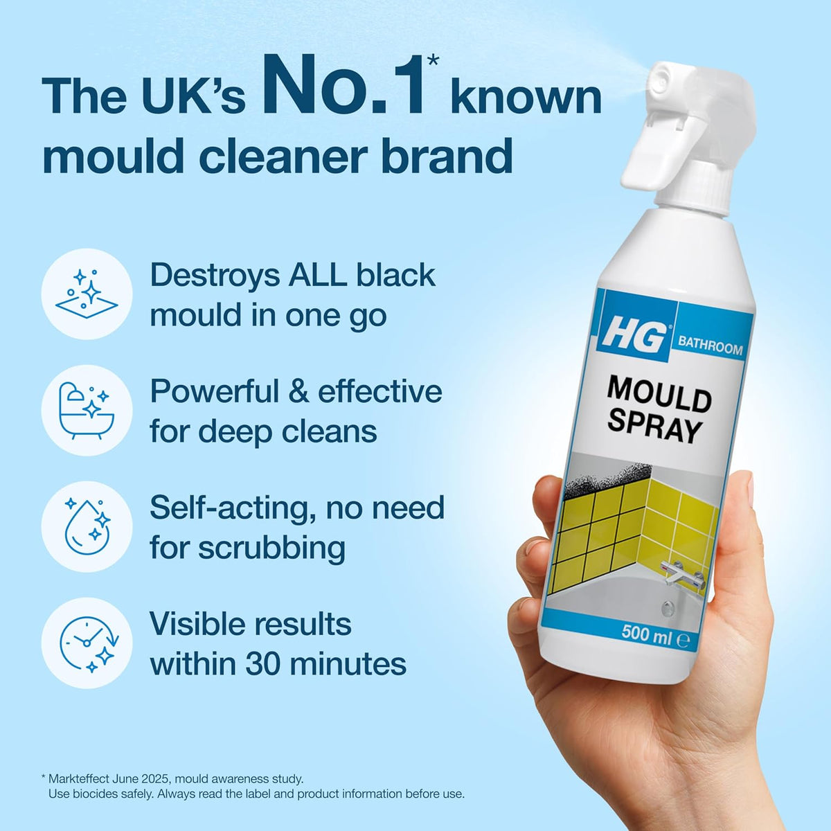 HG Mould Remover Spray | Kills Black Mold & Mildew on Walls & Tiles | 500ml