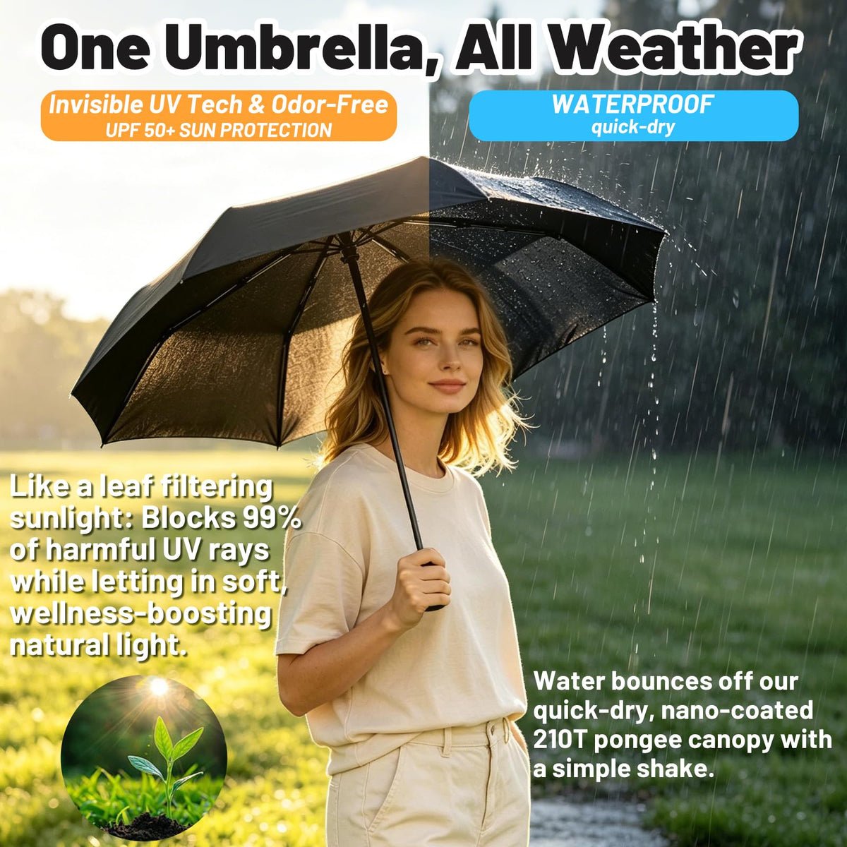 SY COMPACT Travel Umbrella Windproof Automatic Unbreakable UV Protection