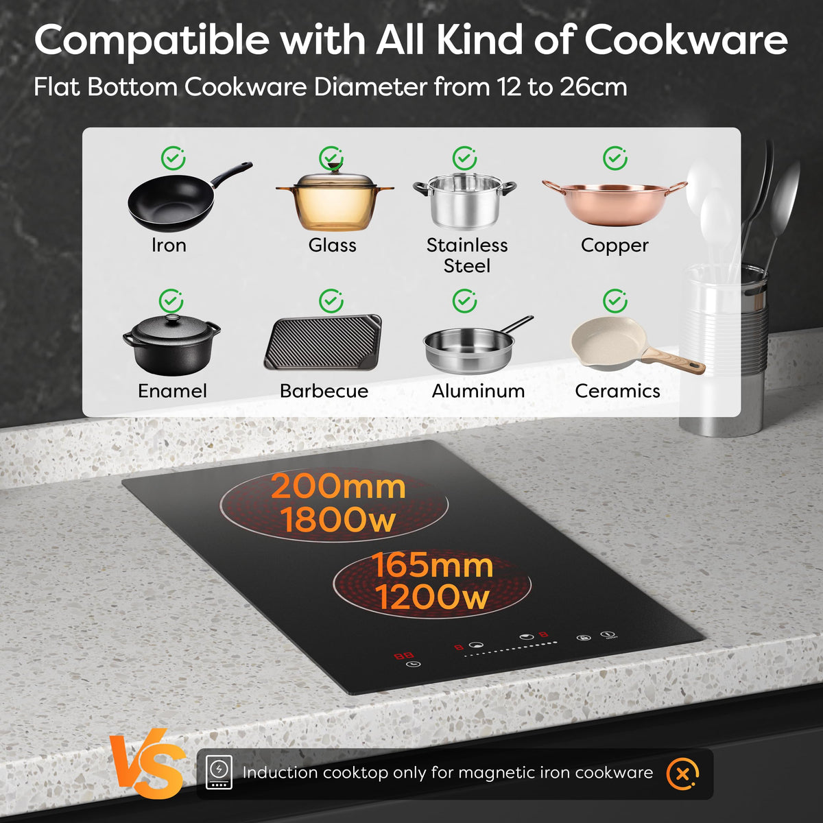 CDV 30cm Ceramic Hob 2 Rings 3200W Dual Ring Built-in Hardwired CDVER322