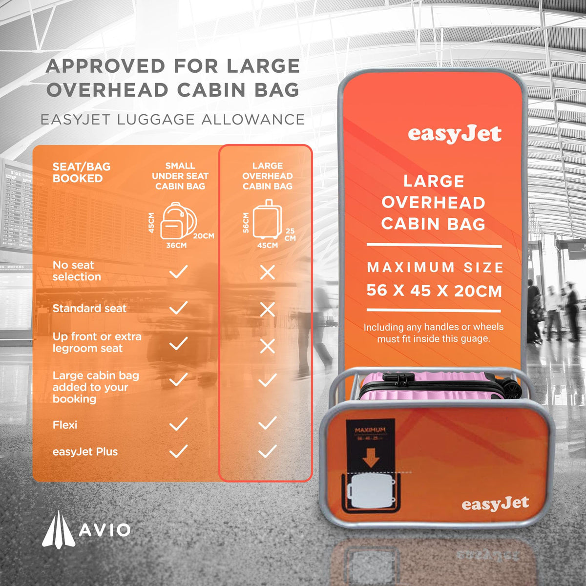 Avio Carry-On Cabin Luggage 55x40x20cm | Hard Shell Suitcase 4 Wheels
