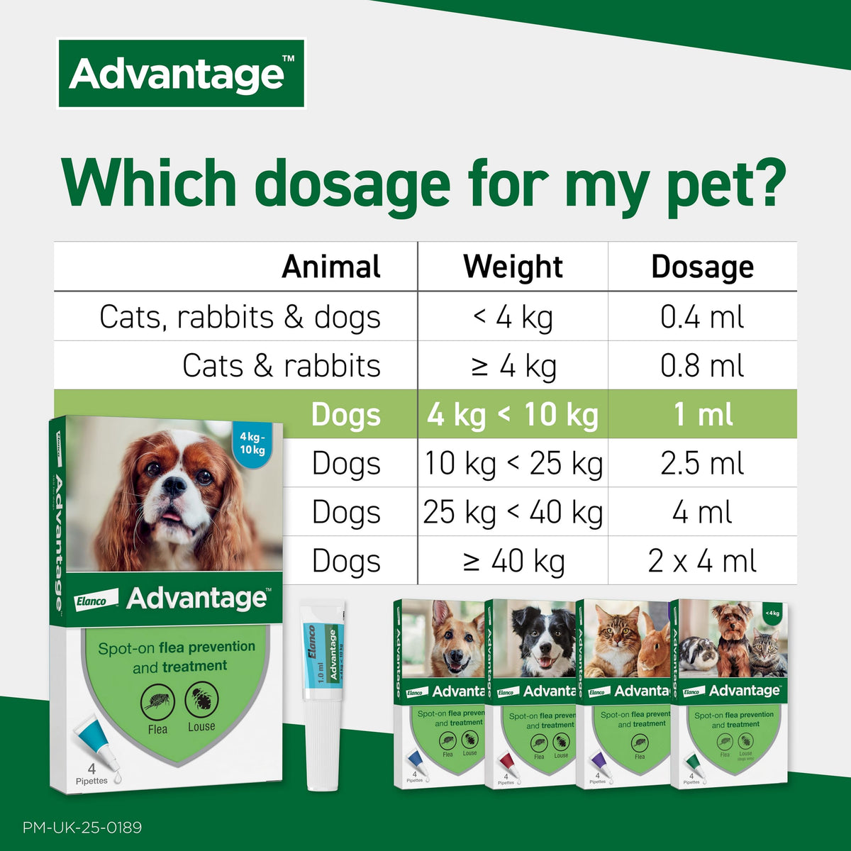 Advantage Spot On Flea Treatment For Large Cats and Rabbits Over 4kg (4 pipettes, 80mg), Kills Fleas Within 24 Hours, Prevents Further Infestation For Up To Four Weeks in Cats