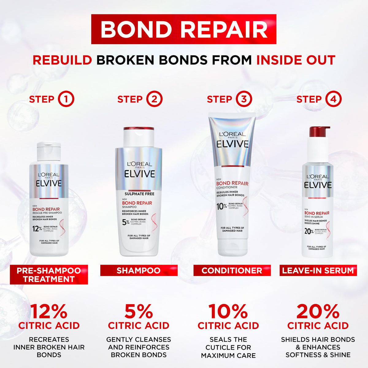 L'Oréal Paris Elvive Bond Repair Sulphate-Free Shampoo, Damaged Hair, 200ml
