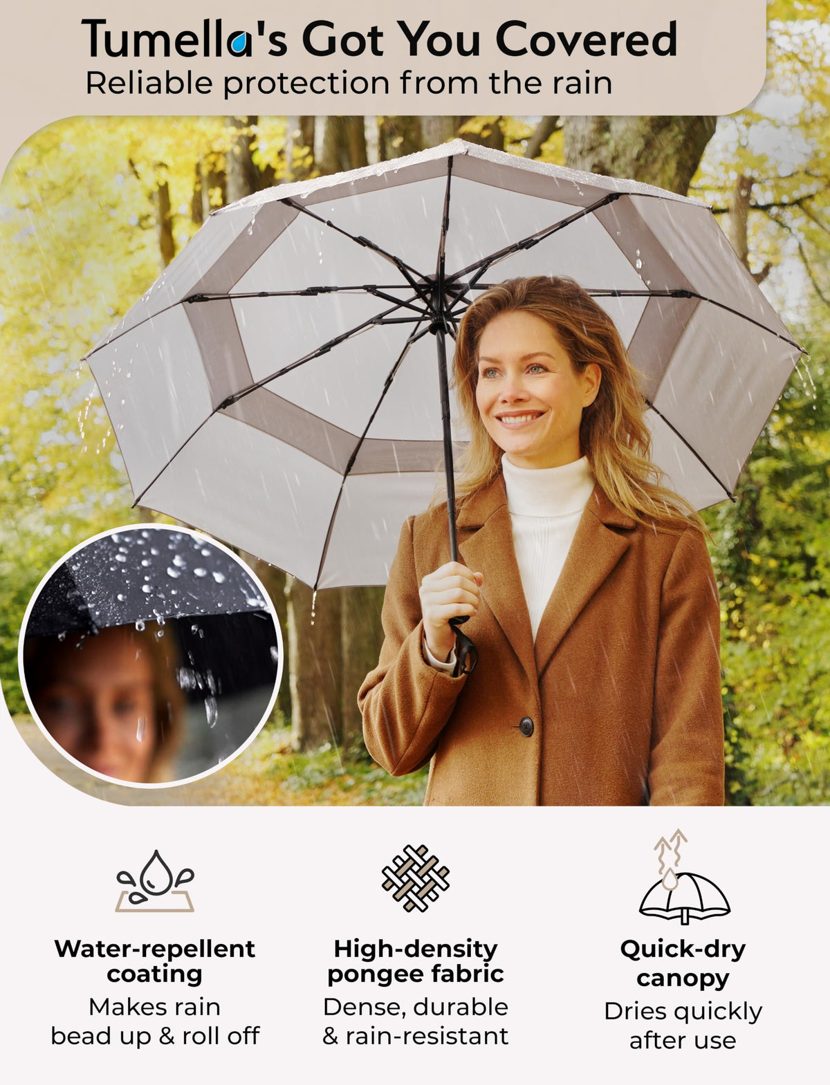 TUMELLA Strongest Windproof Travel Umbrella (Compact, 100MPH Wind-Tested)