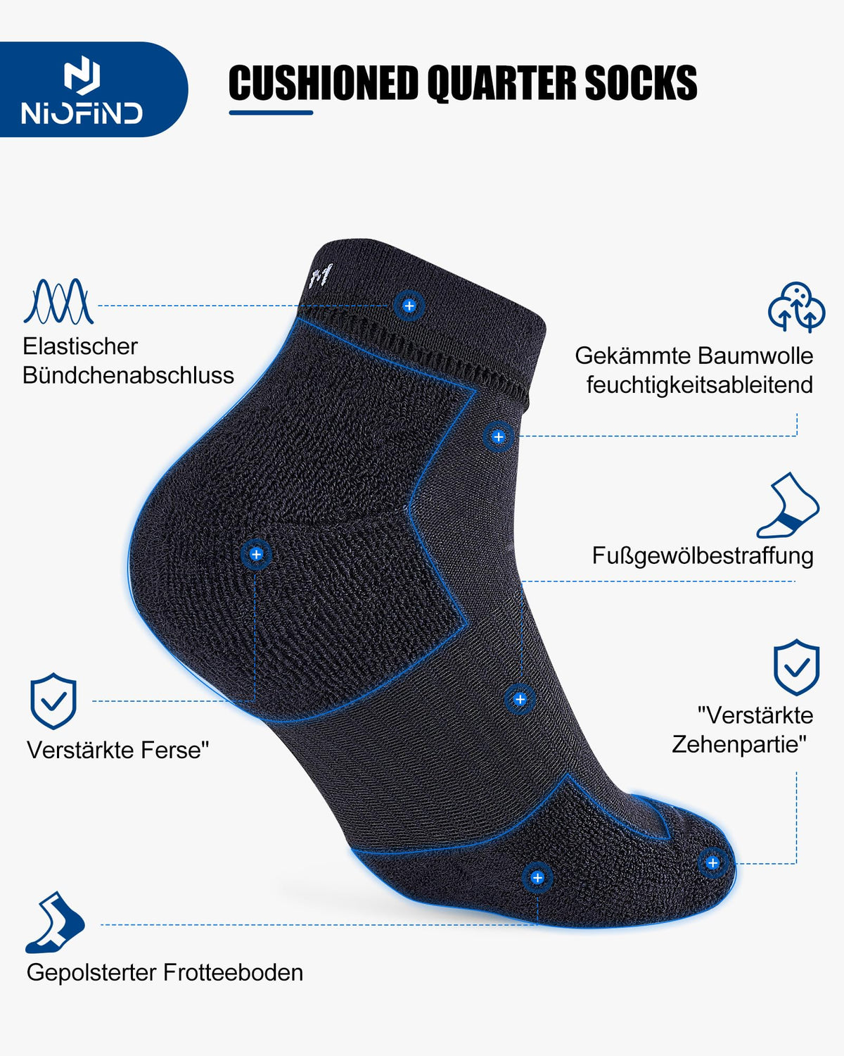 Niofind Quarter Sports Socks for Men & Women, Cotton and Cushioned