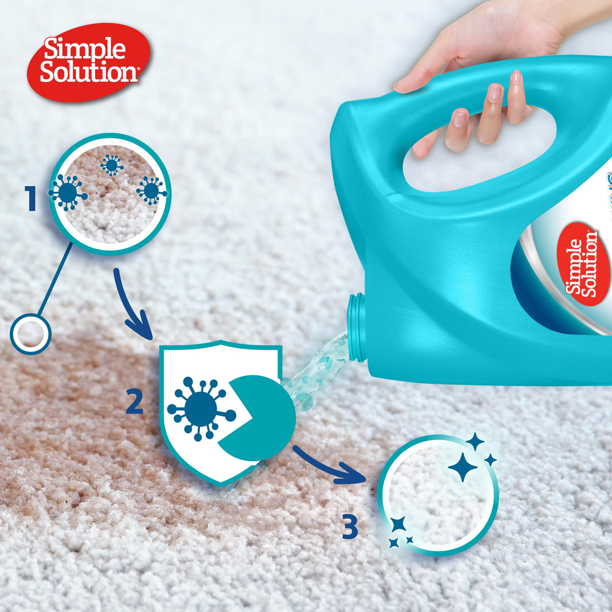 Simple Solution Pet Stain and Odour Remover for Cats 4 litre