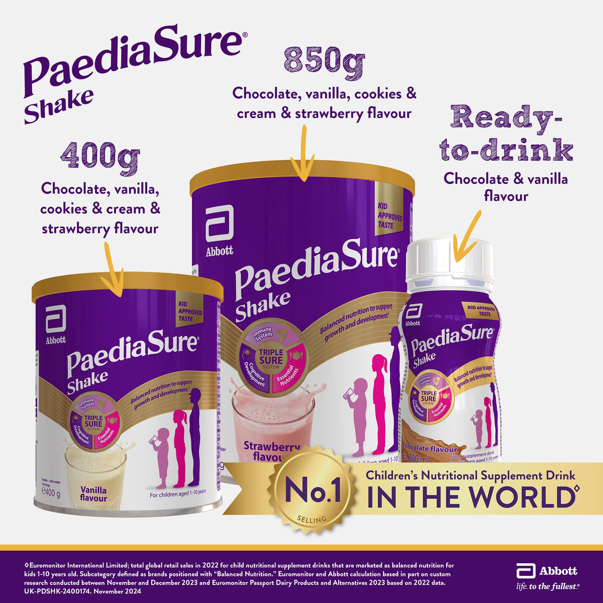 PaediaSure Shake – Cookies & Cream – Multivitamin for Kids – 400g