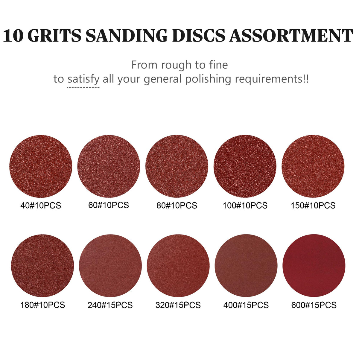 SATC Sanding Discs 150 Grit 110PCS Orbital Sander Discs 125mm Hook and Loop Round Orbital Sander Pads for Sanding
