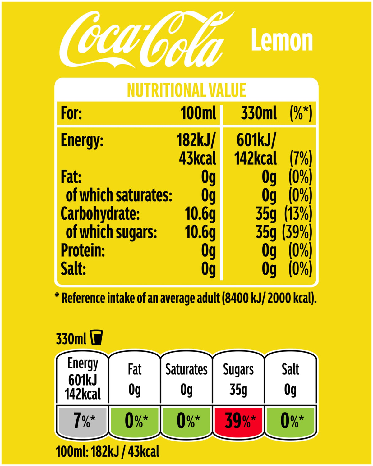 Coca-Cola Original Taste Soft Drink Cans, 24 x 330 mL