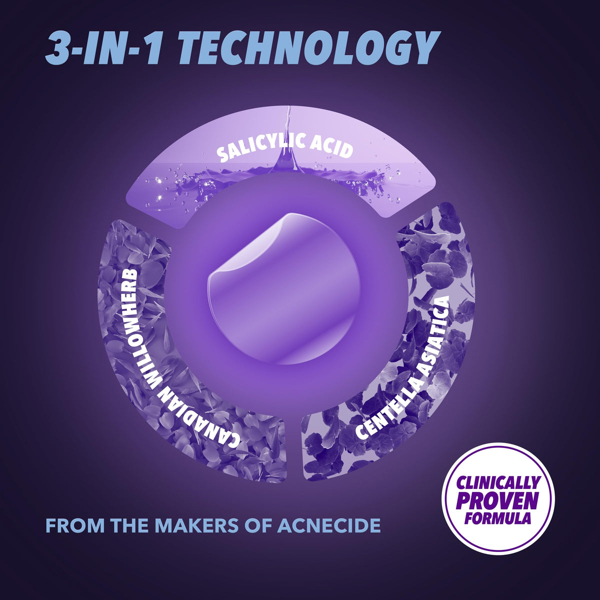Acnecide Face Gel 5% Benzoyl Peroxide 15g