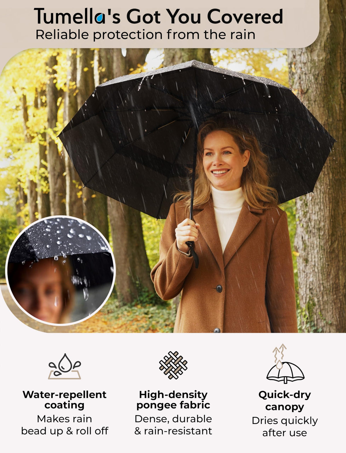 TUMELLA Strongest Windproof Travel Umbrella (Compact, 100MPH Wind-Tested)