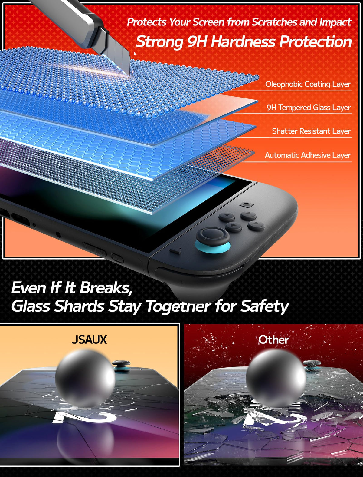JSAUX Obsidian AR Screen Protector for Nintendo Switch 2,1-Pack