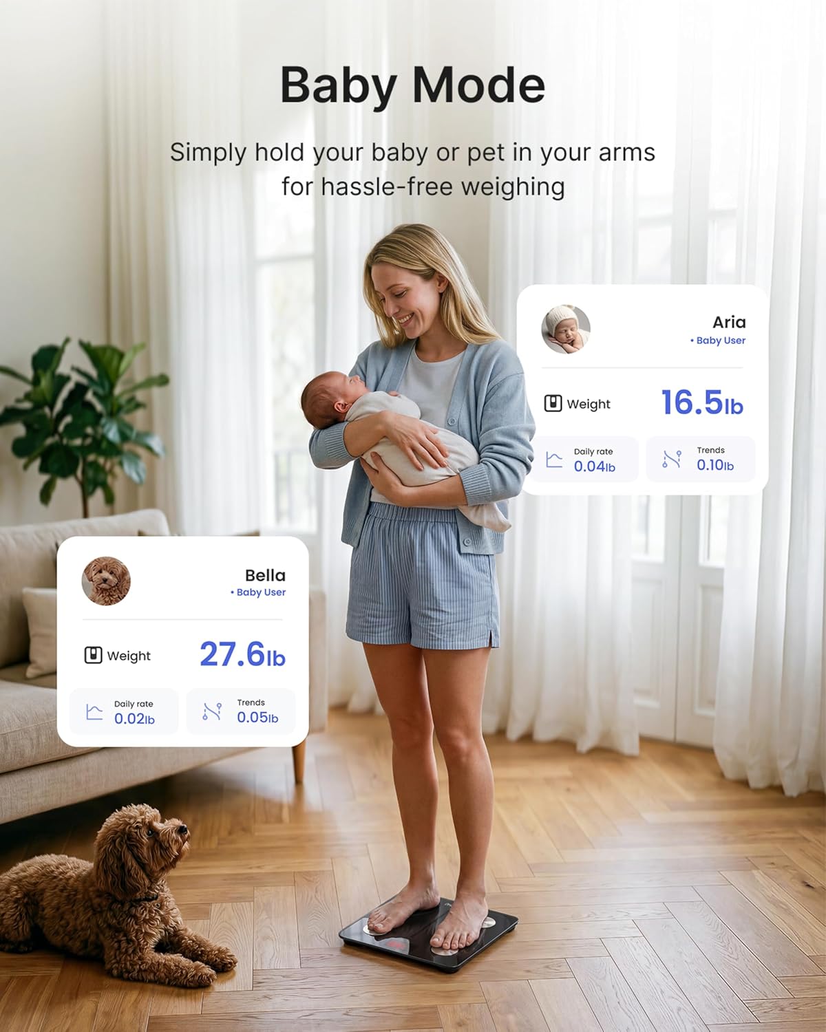 RENPHO Scales for Body Weight with App, 13 Body Metrics Tracking, Elis 1