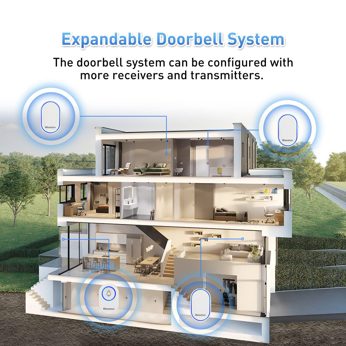 Wireless Doorbell, 300m Range with 39 Melodies, Easy Install, Black