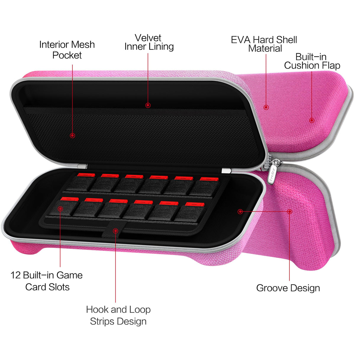 ivoler Carry Case for Nintendo Switch 2 (2025 Model) – Protective Portable Hard Shell Pouch Carrying Travel Game Bag for Nintendo Switch 2 Accessories Holds 12 Game Cartridge– Black