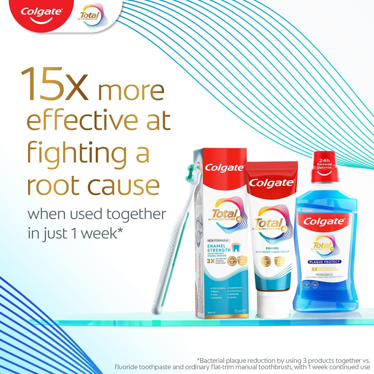 Colgate Total Active Prevention+ Decay + Erosion Defence Toothpaste, 75ml