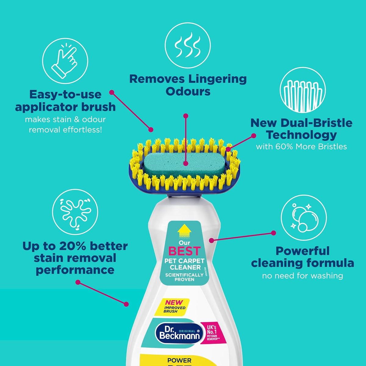 Dr. Beckmann Pet Stain & Odour Remover, Eliminates stains and odours caused by pets, incl. applicator brush, 650 ml