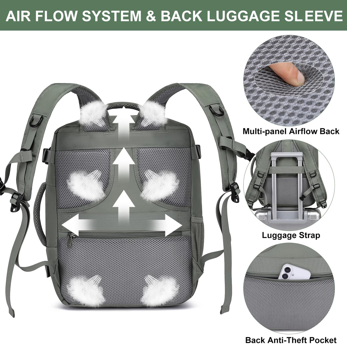 Ryanair Cabin Bags 40x30x20 Underseat 24L Small Travel Backpack Cabin Size