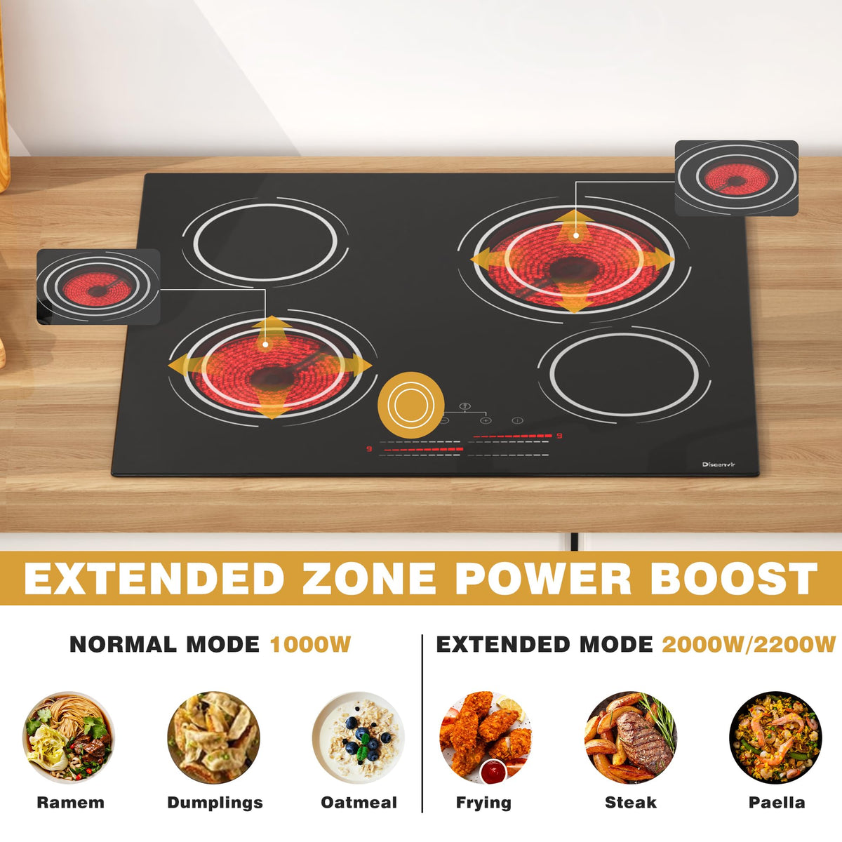 Double Ceramic Hob with Handle, Plug in 2 Ring Electric Hob