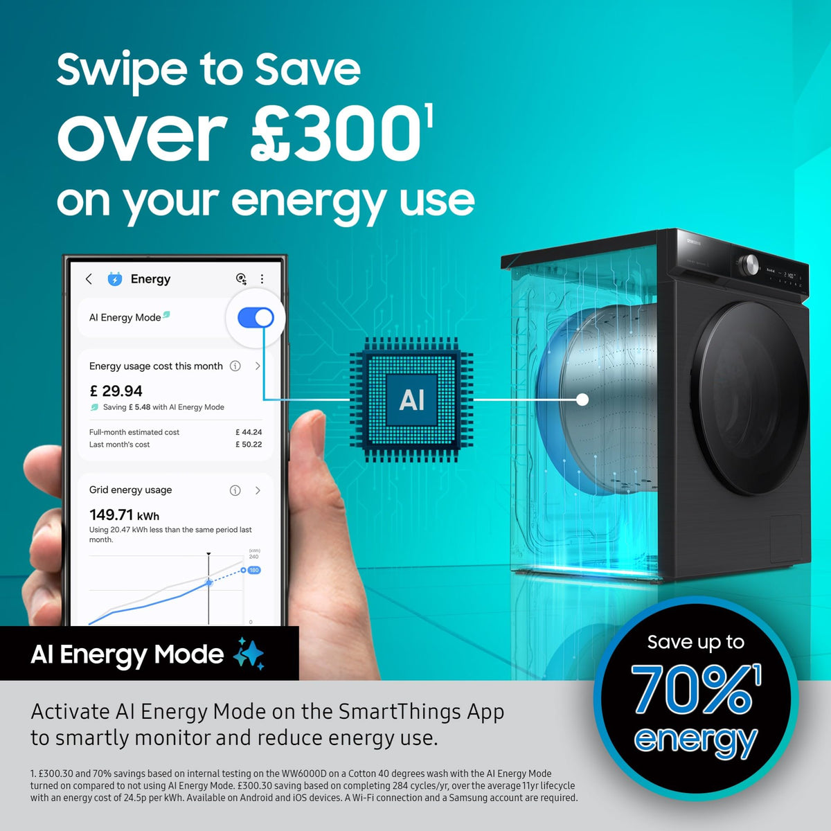 Samsung Series 7 Washer Dryer, AI Energy Wi-Fi enabled, 11/6kg 1400rpm, Black, WD11DB7B85GBU1