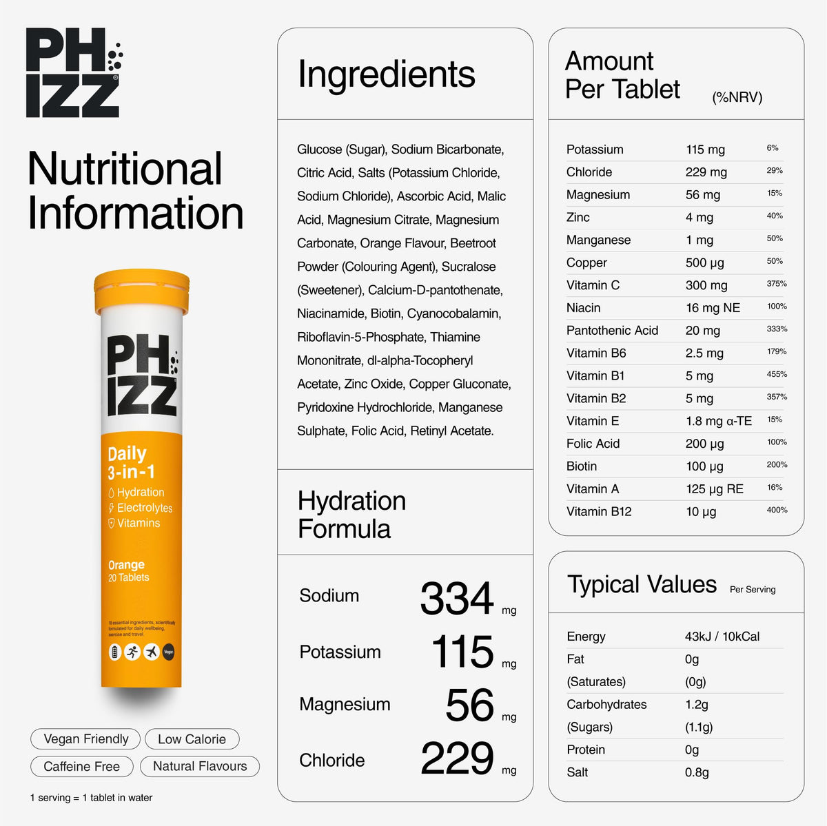 Phizz Electrolytes, Multivitamin & Hydration Tablets - 60 Effervescent Rehydration Electrolyte Tablets - 18 Vitamins & Minerals, Vitamin C, Vegan, Vegetarian & Low Calorie (Lemon, 60 Tablet)