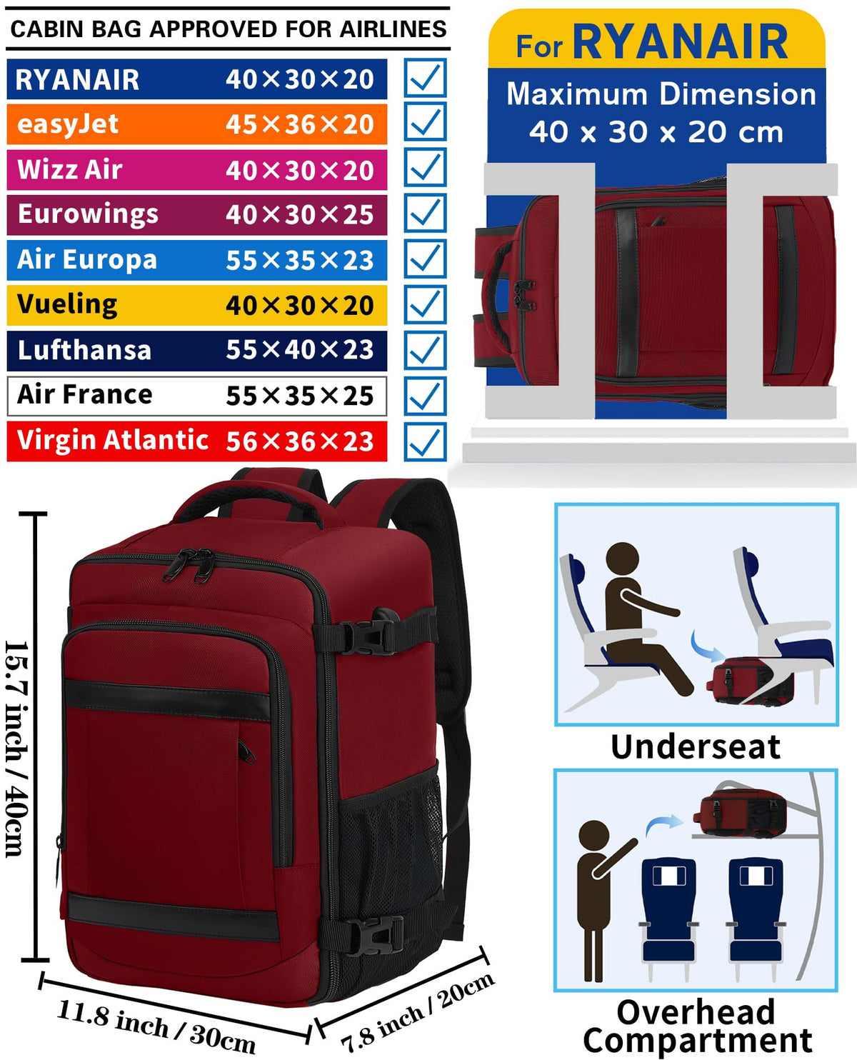 KLOSTAIN Cabin Bags 40x20x25 for Ryanair Underseat Travel Backpack Hand Luggage Carry-ons Bag Cabin Size 20L for Airplanes Flight Ruscksack Black