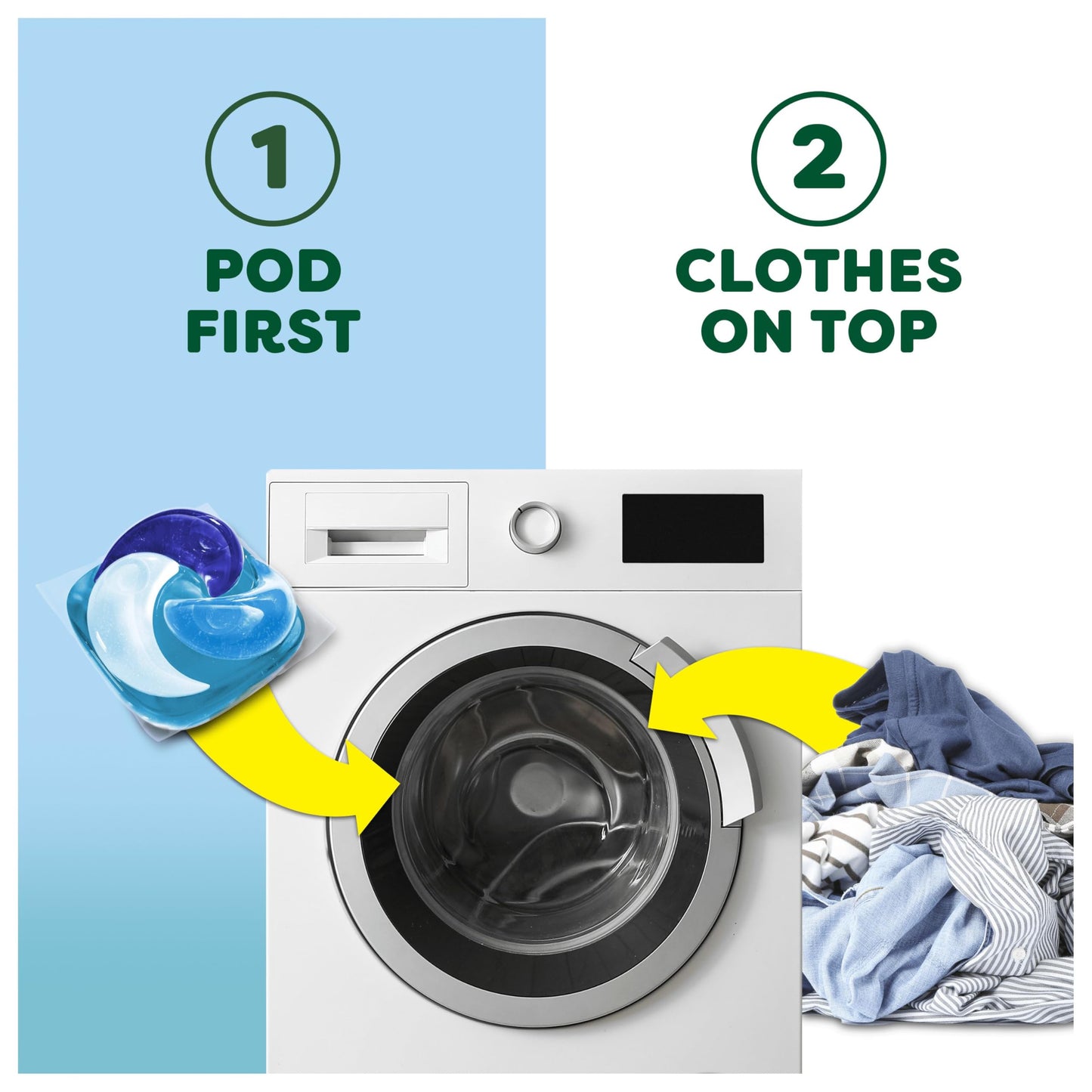 Fairy Non Bio All-in-1 PODS Laundry Detergent Washing Liquid Tablets / Capsules, 122 Washes (61x2), For Sensitive Skin