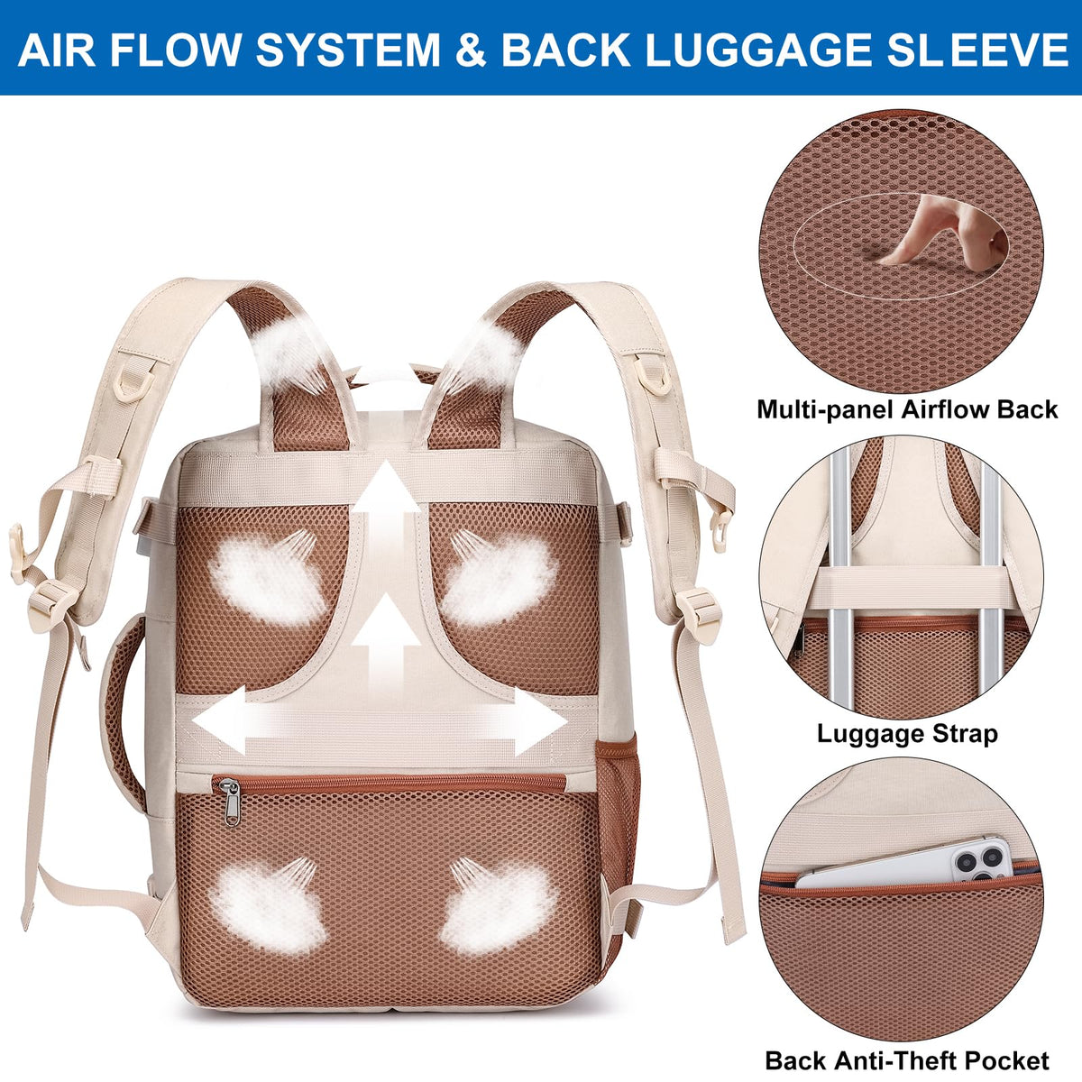Ryanair Cabin Bags 40x30x20 Underseat 24L Small Travel Backpack Cabin Size