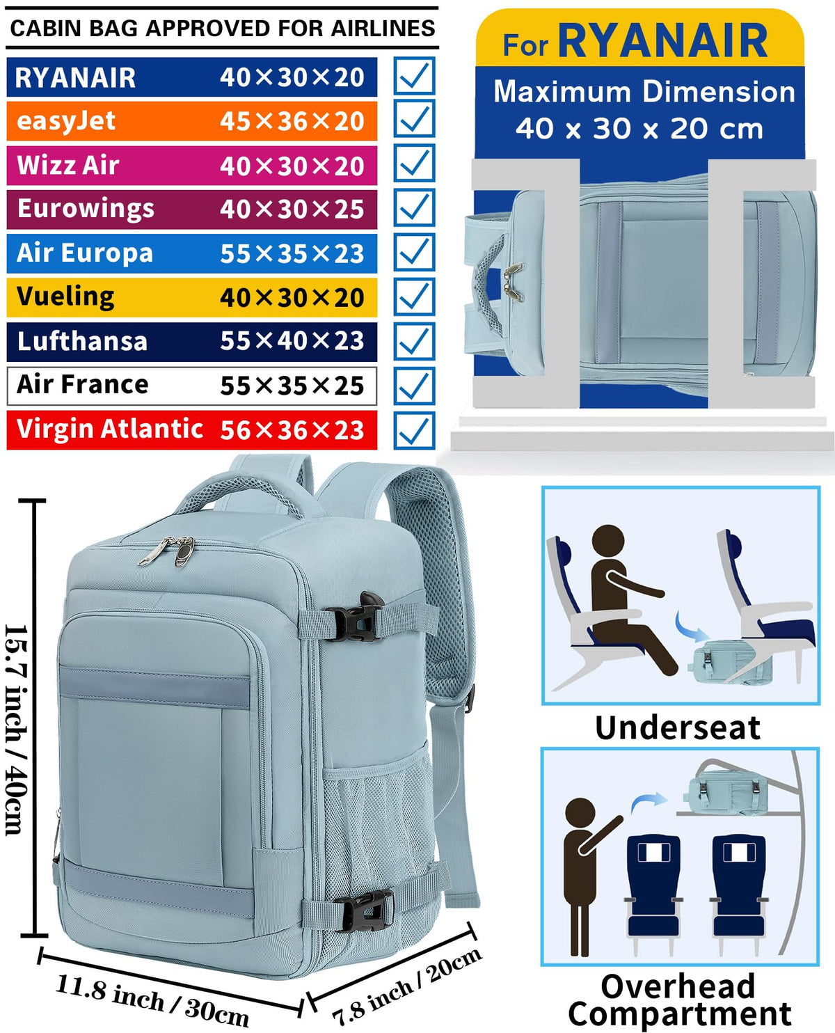 KLOSTAIN Cabin Bags 40x20x25 for Ryanair Underseat Travel Backpack Hand Luggage Carry-ons Bag Cabin Size 20L for Airplanes Flight Ruscksack Black