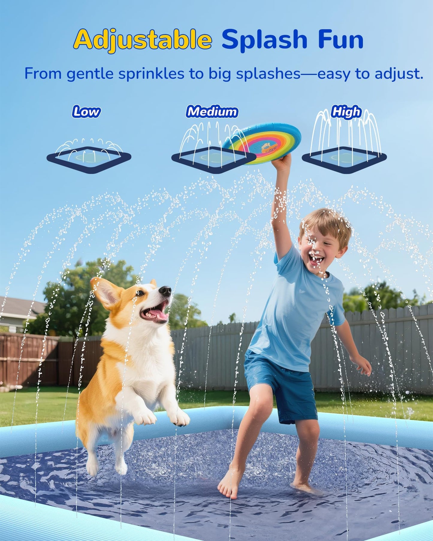 Square Splash Pad for Kids & Dogs, Non-Slip Sprinkler Water Play Mat for Kids, Reinforced Edge Outdoor Paddling Water Garden Toys Games for Kids, Pets, Beach & Backyard Summer Fun (79 inches)