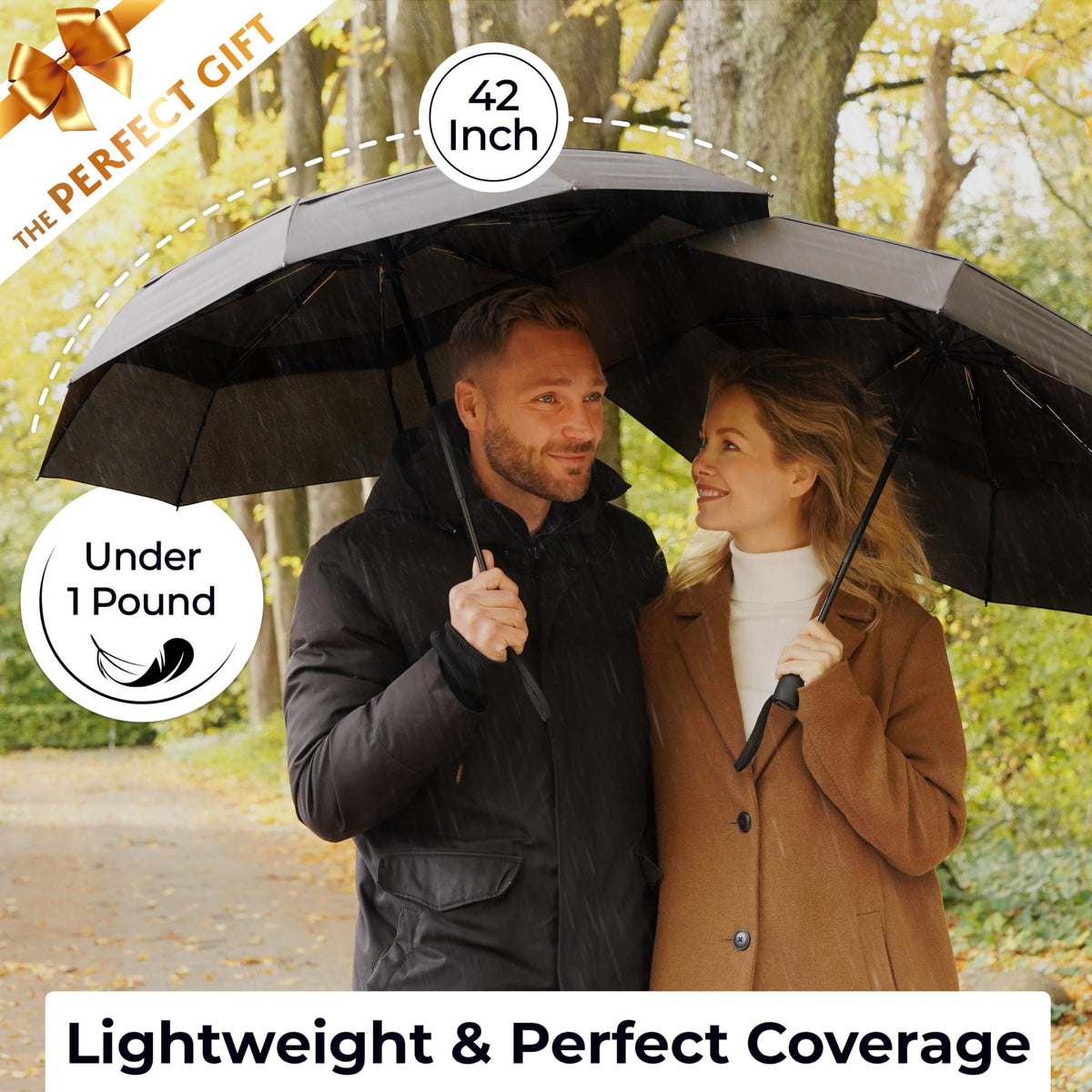 TUMELLA Strongest Windproof Travel Umbrella (Compact, 100MPH Wind-Tested)