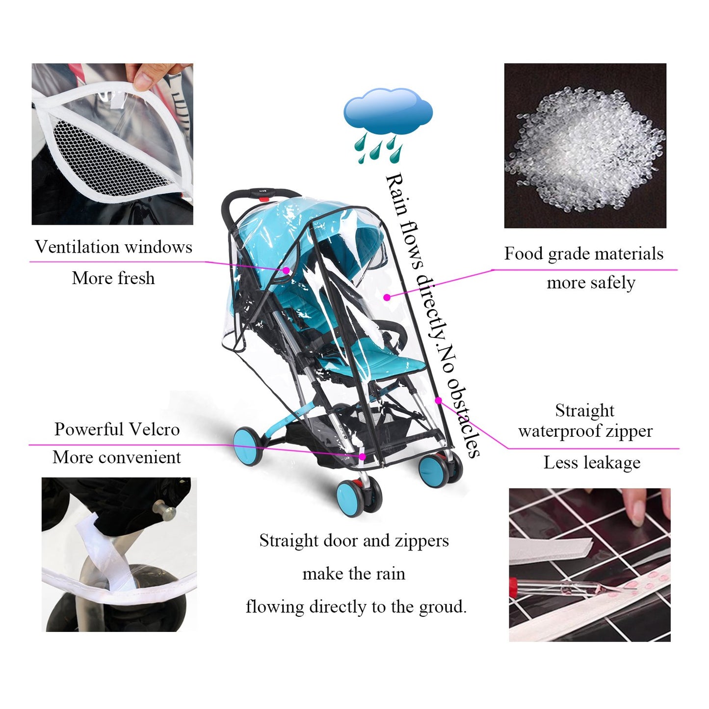 Pushchair Rain Cover Pram Wind Snow Cover Buggy Stroller Weather Shield Travel Accessories Universal Size Protect from Rain Cold Dust Water Clear EVA Plastic (Large)