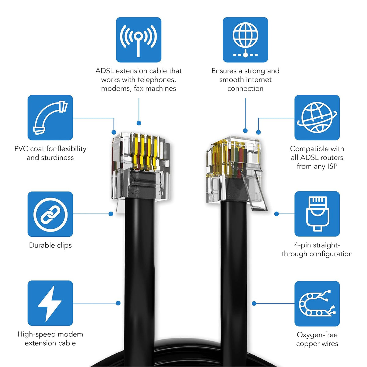 ASNQ High Speed Broadband RJ11 to RJ11 Cable for Landline Telephone, Router, Modem - 3m with OFC Wires and PVC Cover - Internet DSL Cable - Flat, Black