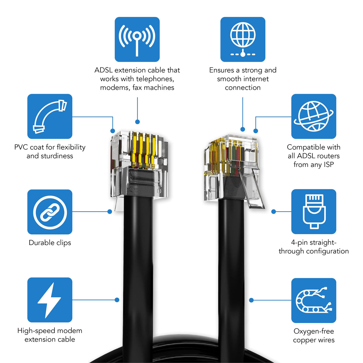 ASNQ High Speed Broadband RJ11 to RJ11 Cable for Landline Telephone, Router, Modem - 3m with OFC Wires and PVC Cover - Internet DSL Cable - Flat, Black