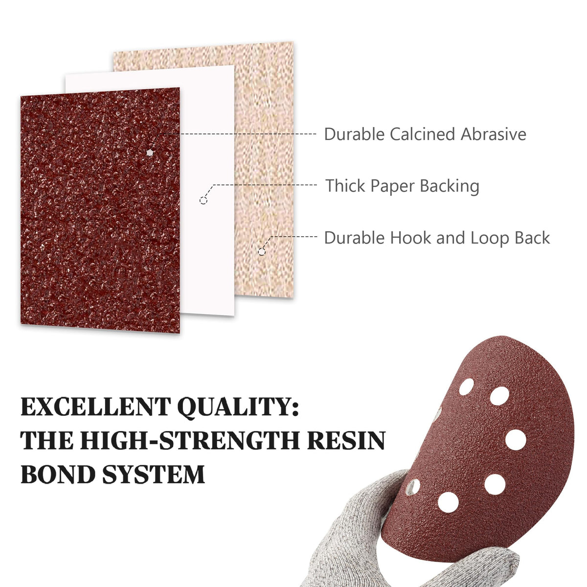 SATC Sanding Discs 150 Grit 110PCS Orbital Sander Discs 125mm Hook and Loop Round Orbital Sander Pads for Sanding