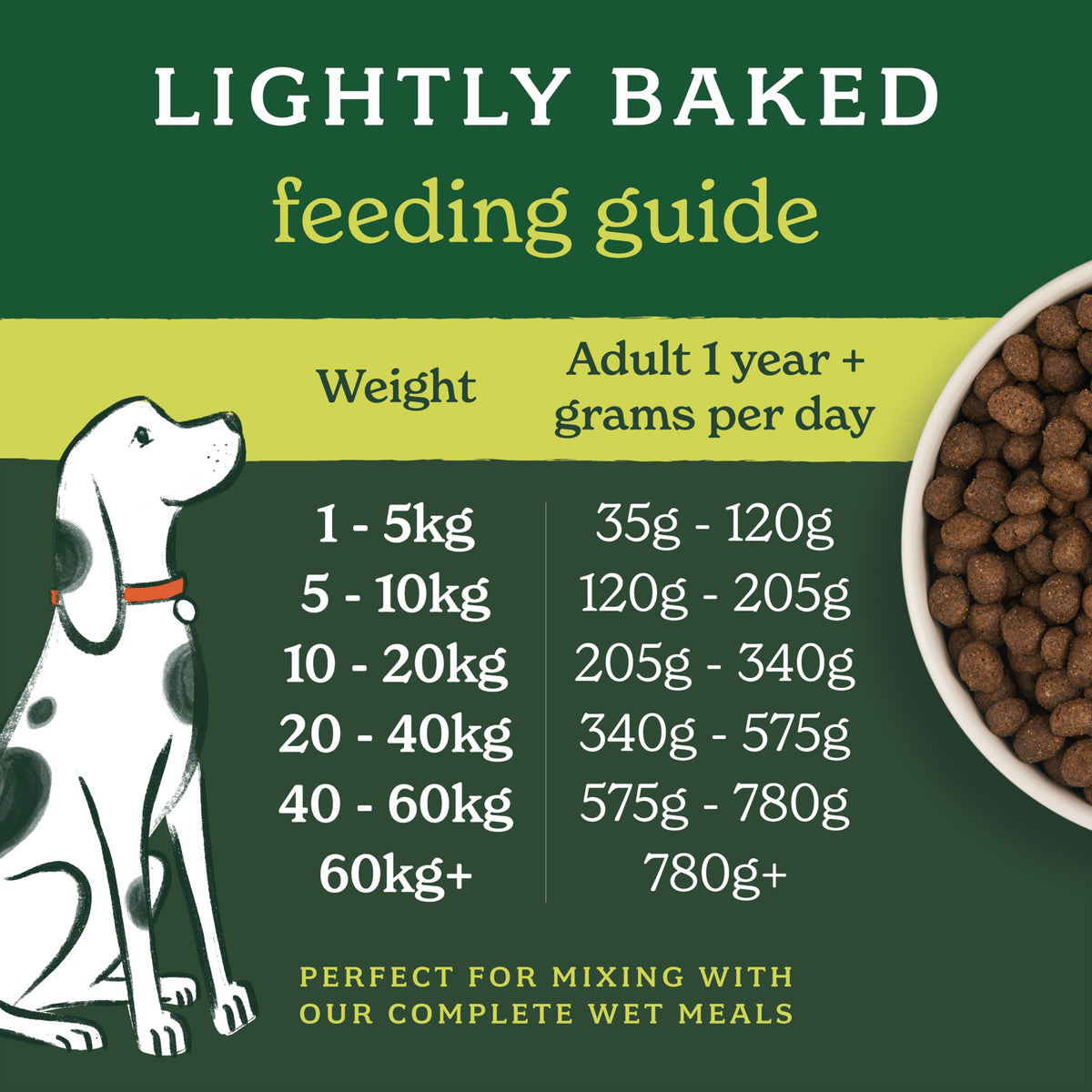 Forthglade Dry Dog Food, Lightly Baked, (2kg), Hypoallergenic and Grain Free Dog Food, Adult 1 Year +, Turkey With Sweet Potato, Completed and Balanced Meal, 50% Single Source Protein