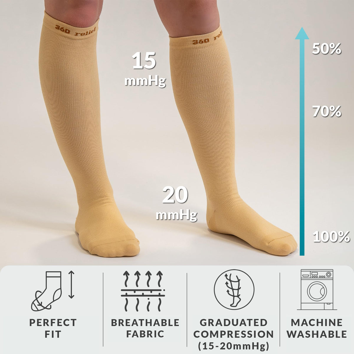 360 RELIEF Compression Socks for Women & Men - 15-20 mmHg Travel Flight Socks – Graduated Support - Ideal for Running, Cycling & during Maternity - with Laundry Bag