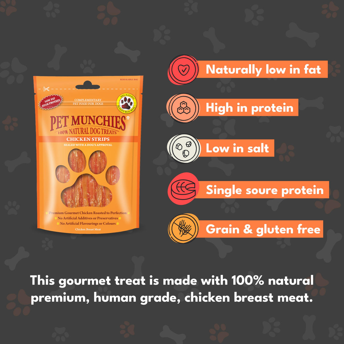 Pet Munchies Venison Strips Dog Treats, Premium Wheat Free Dog Chews with Natural Real Meat, Low in Fat and High in Protein 75g (Pack of 8)
