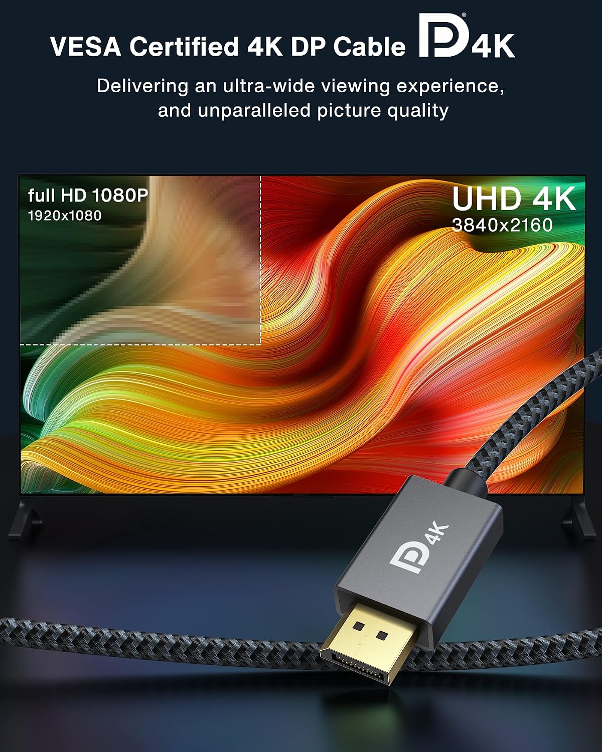 IVANKY VESA Certified DisplayPort Cable 2m DP to DP 4K@60Hz Gaming Monitor