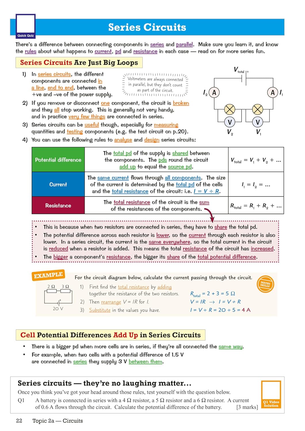 GCSE Physics AQA Higher Revision Guide with CGP RevisionHub (CGP AQA GCSE Physics)