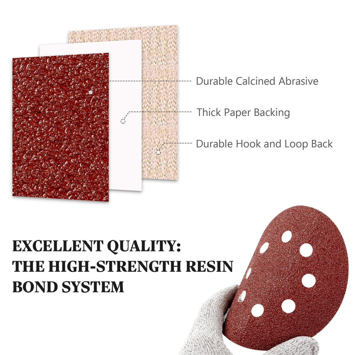 SATC Sanding Discs 150 Grit 110PCS Orbital Sander Discs 125mm Hook and Loop Round Orbital Sander Pads for Sanding